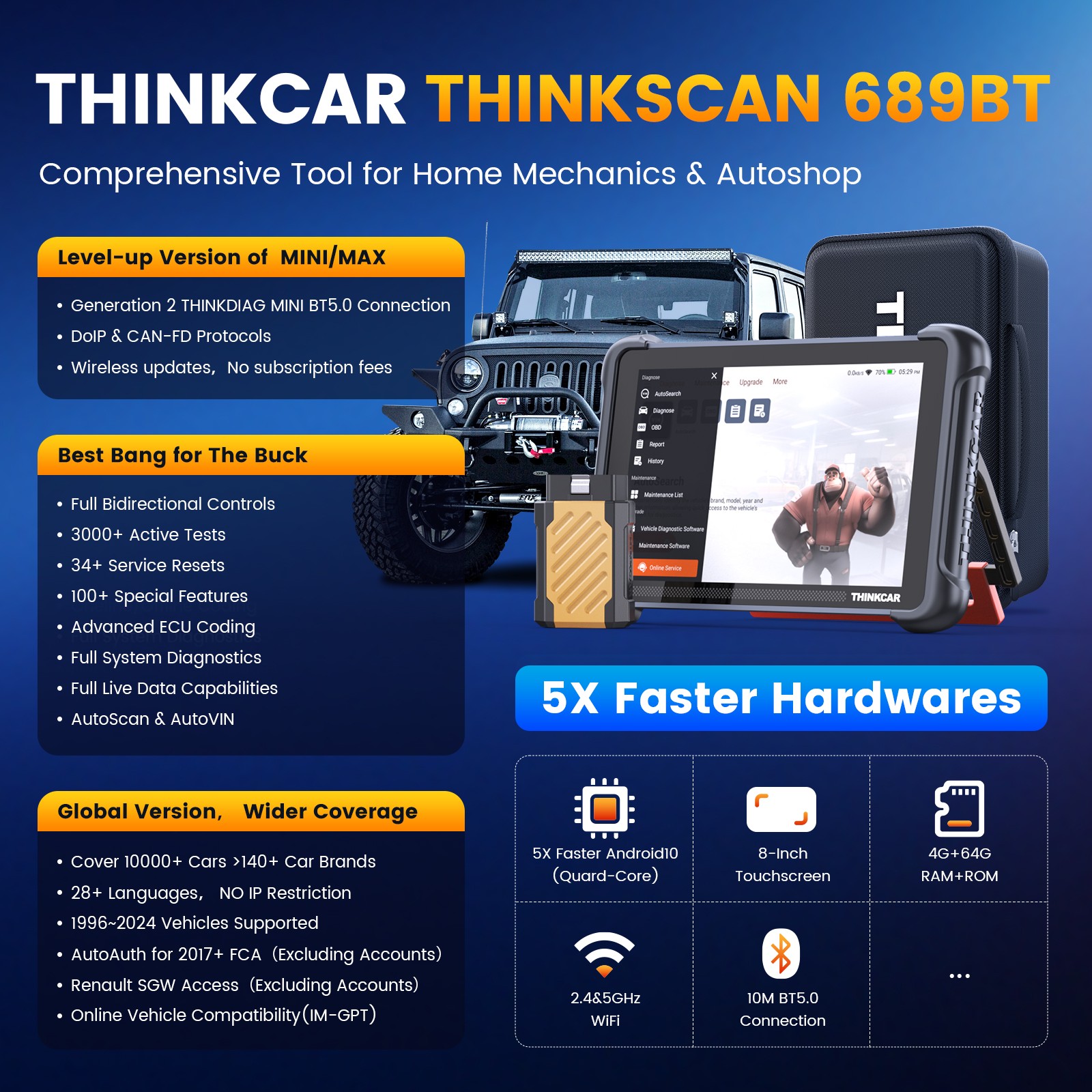 ThinkScan 689BT w/ TPMS Programmer Bidirectional Diagnostic OBD2 E.CU Coding