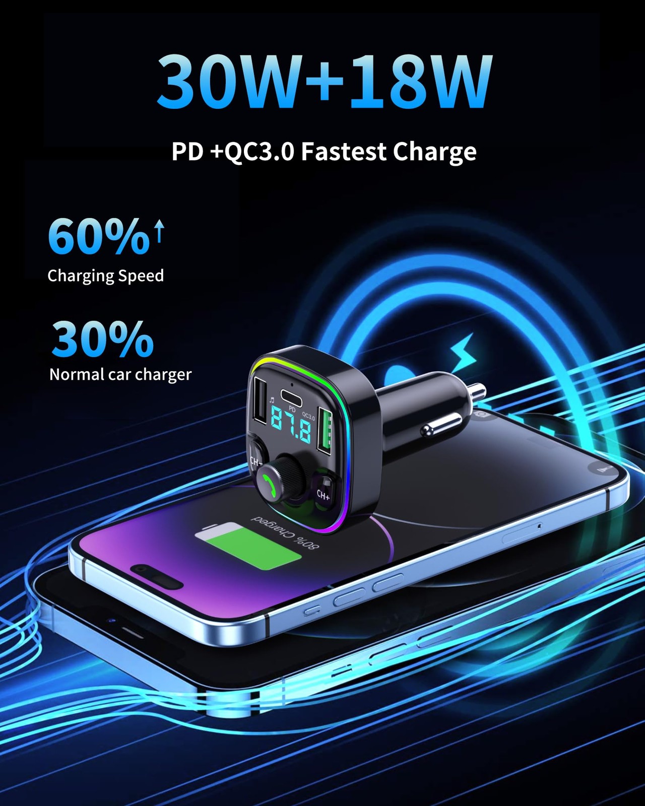 Bluetooth 5.4 FM Transmitter Car Adapter - Car Bluetooth Adapter with Fast Ch...