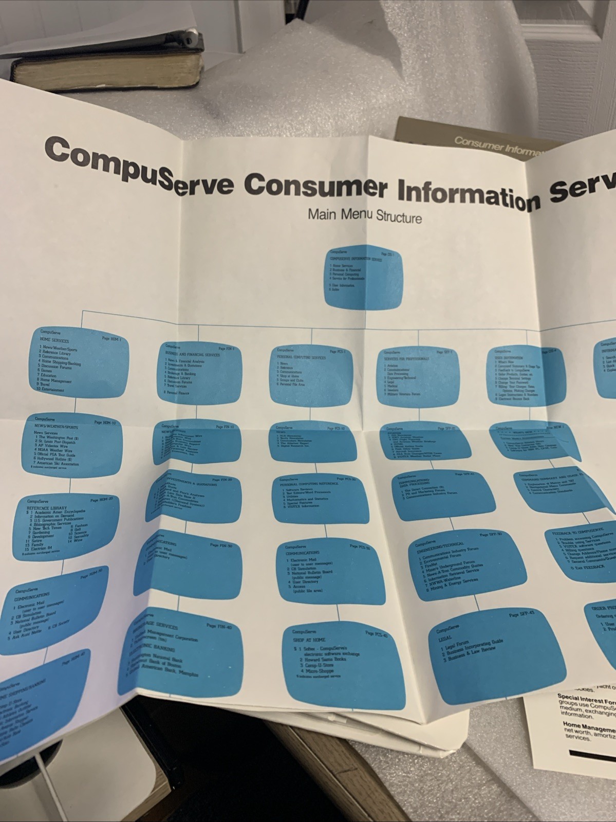 CompuServe Start Kit Binder & Sleeve Consumer Inforamtion Service The Source/AOL