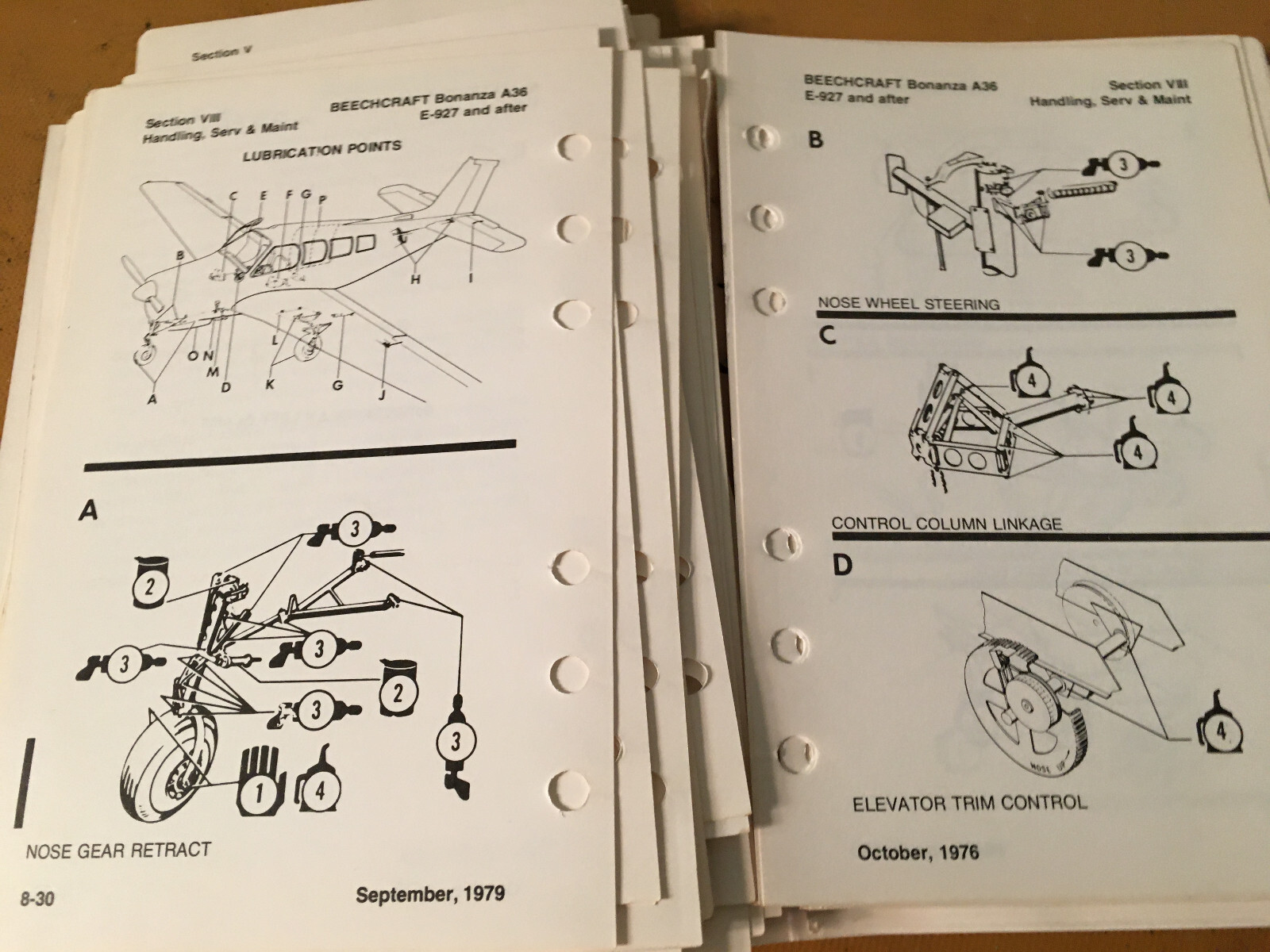 Beechcraft Bonanza A36 Pilot's Operating Manual, sn E-927 thru E-2110