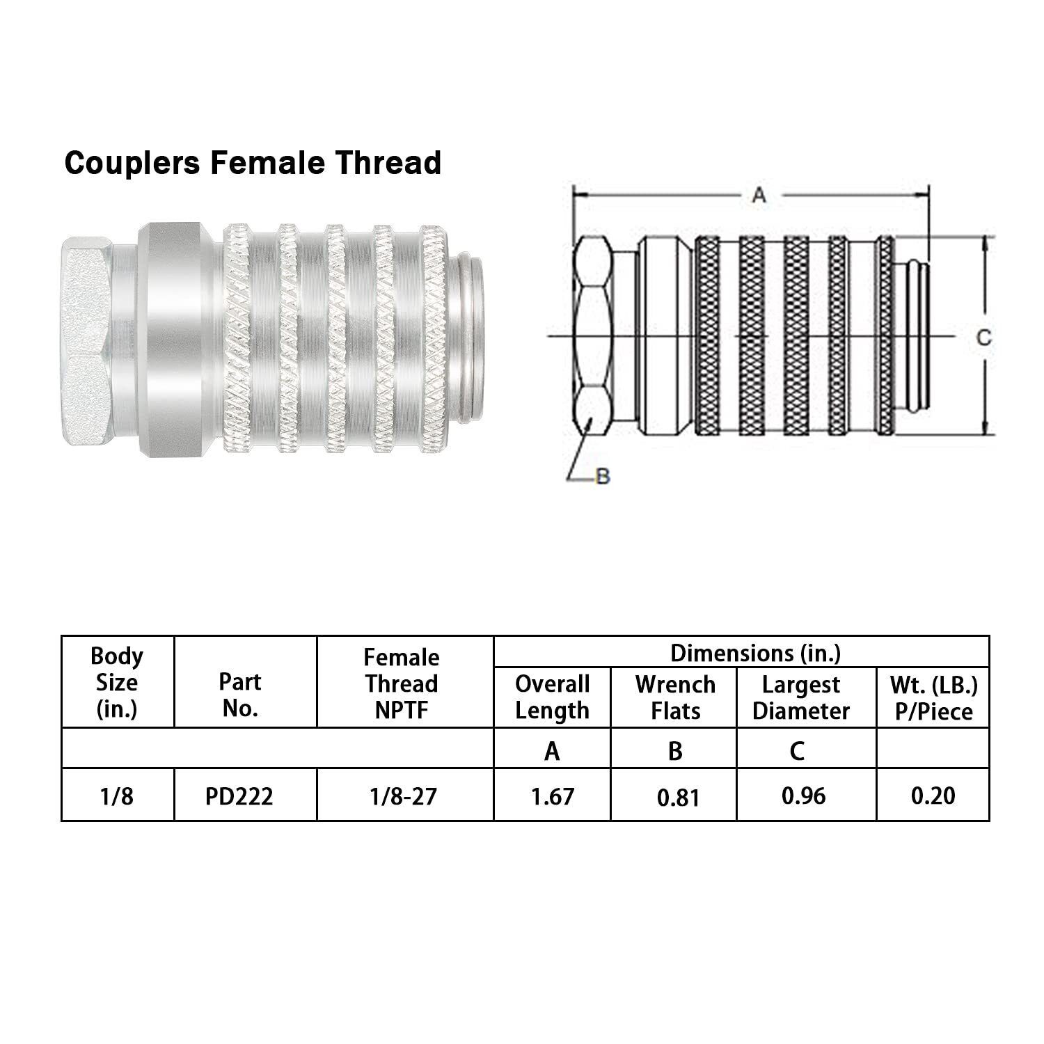 1xPD222 Test Port &Diagnostic Equipment Quick Coupler w/ Female Pipe Thread