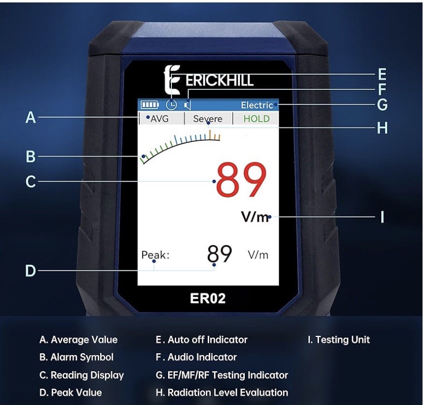 ERICKHILL ER02 EMF Meter Electromagnetic Field Radiation EF RF MF Detector Tool