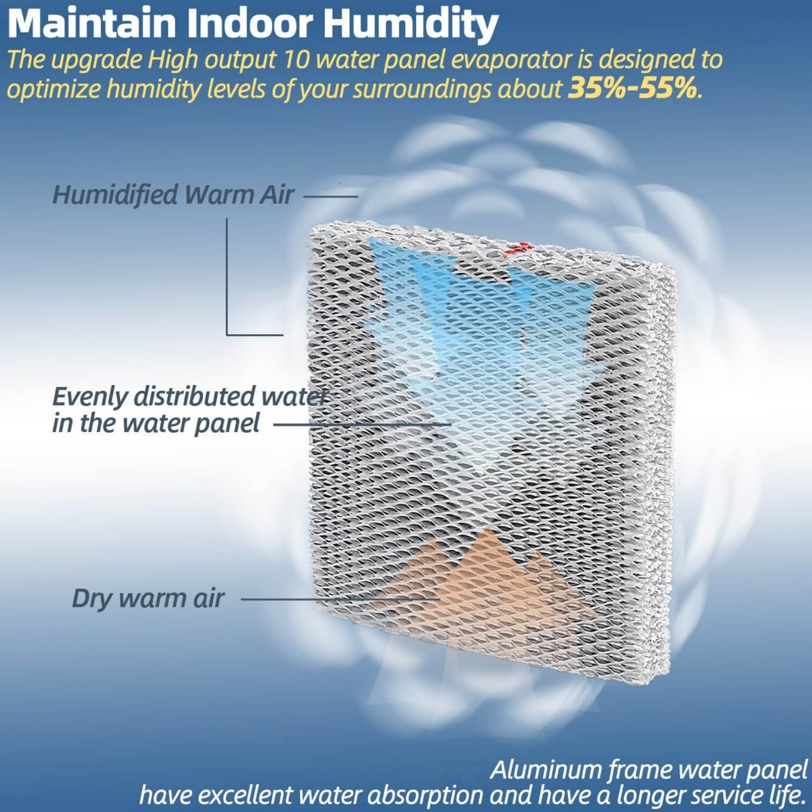 For Honeywell 10 Humidifier Filter Replacement Water Panel 2 Pack for Bryant