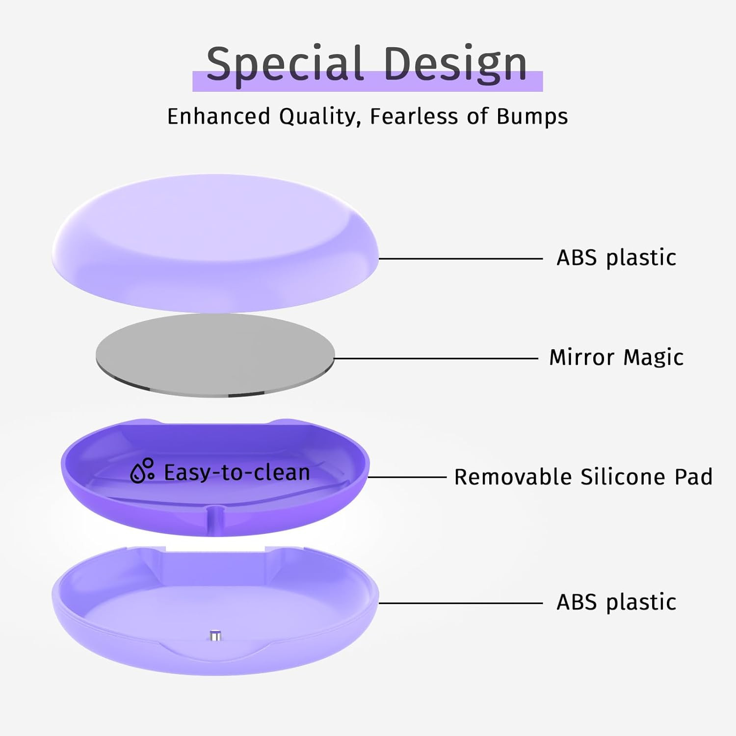 2Pack Retainer Case with Mirror, Compatible with Invisalign, Orthodontic Alig...