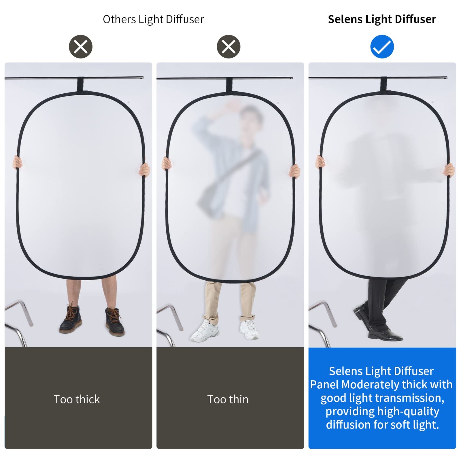 Soft White Diffuser Foldable Light Diffusion Panel Carry Bag 31x47 Inch
