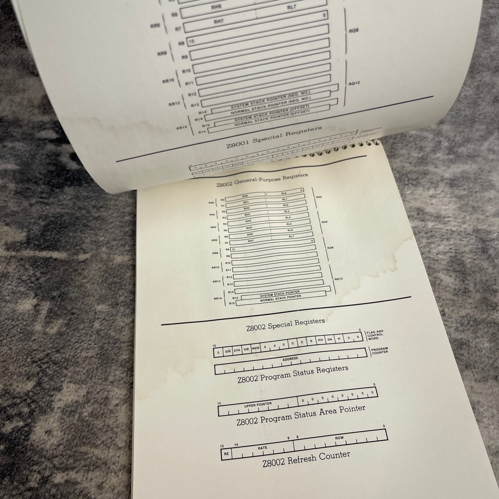 Zilog Z8000 CPU Programmer's Reference Guide April 1981 Vintage Tech Manual Rare