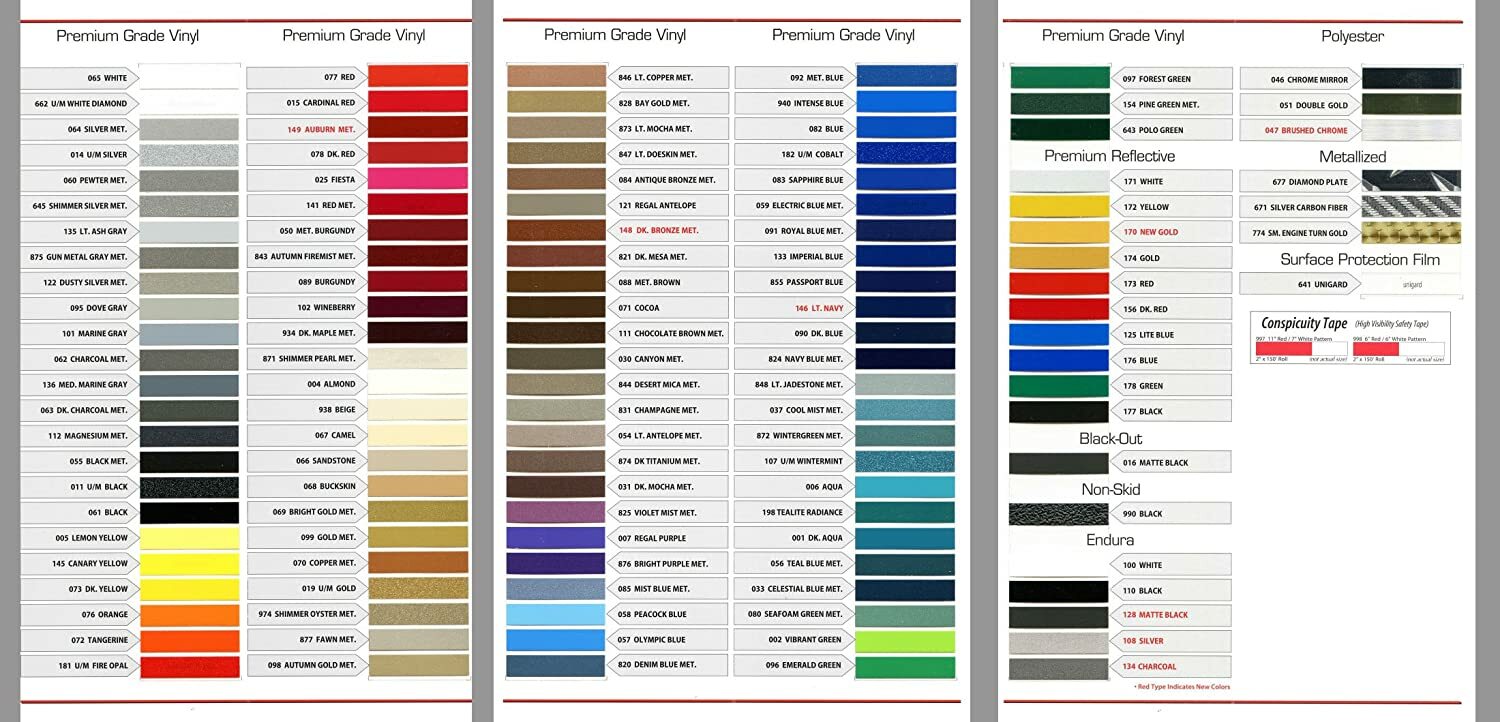 Universal Solid Pinstripe (One Inch) 1" X 150'