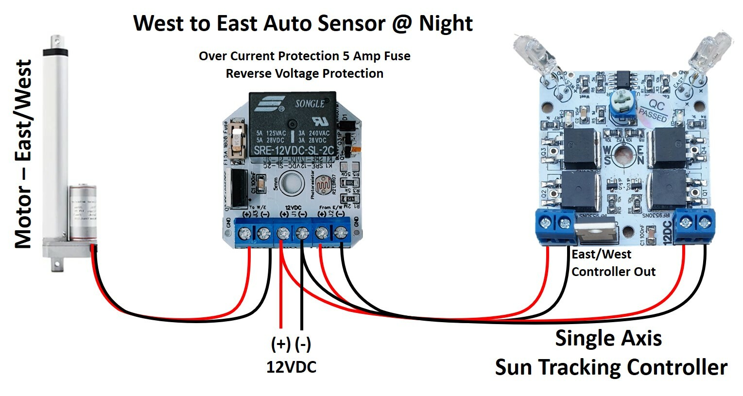 12V 5Amp West East Auto Sensor DIY PV Panel Sun Tracking Controller + Enclosure