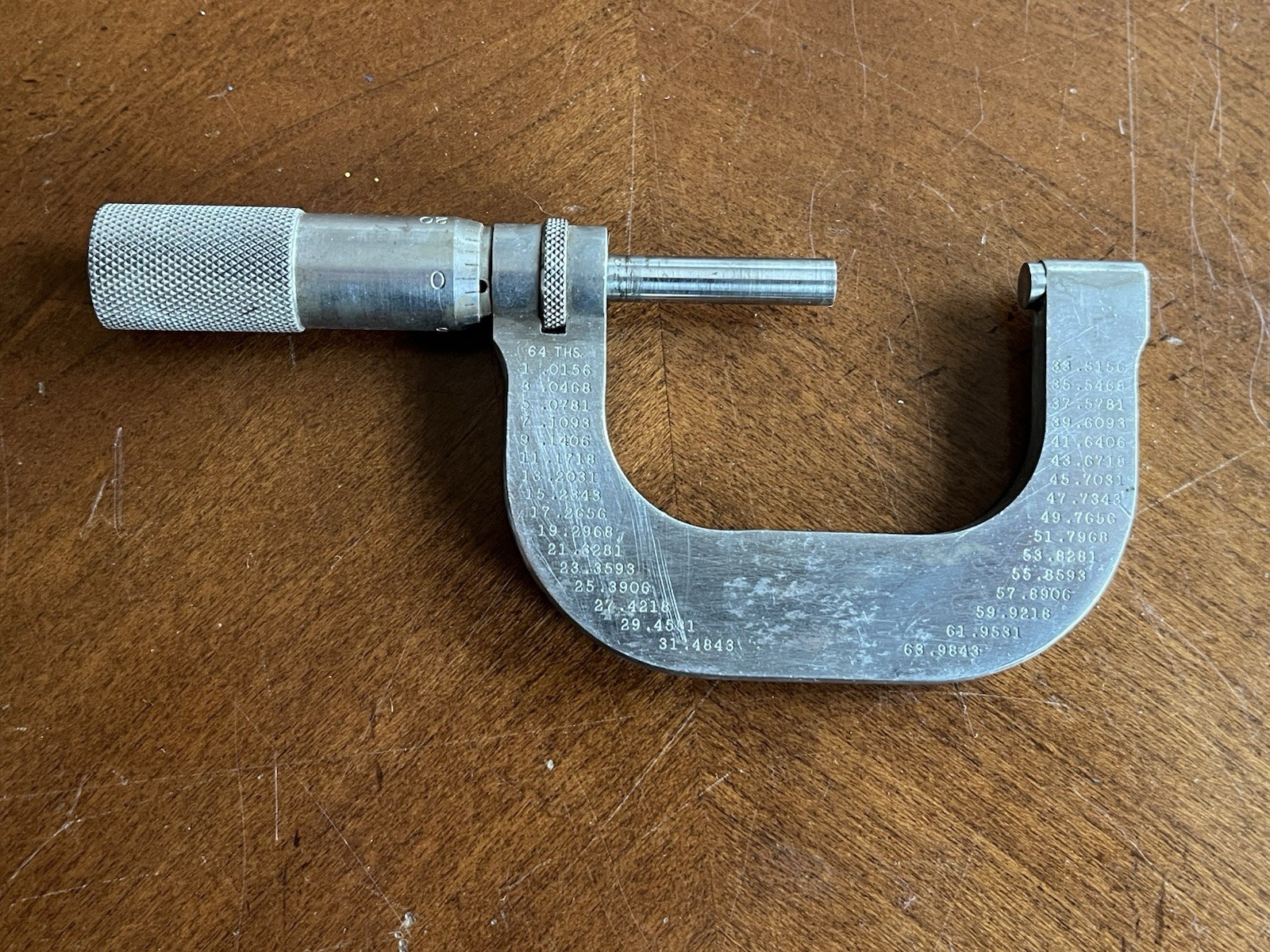 Vintage Starrett No. 217 & 201 Outside Micrometer Gauge w/ Case Tools