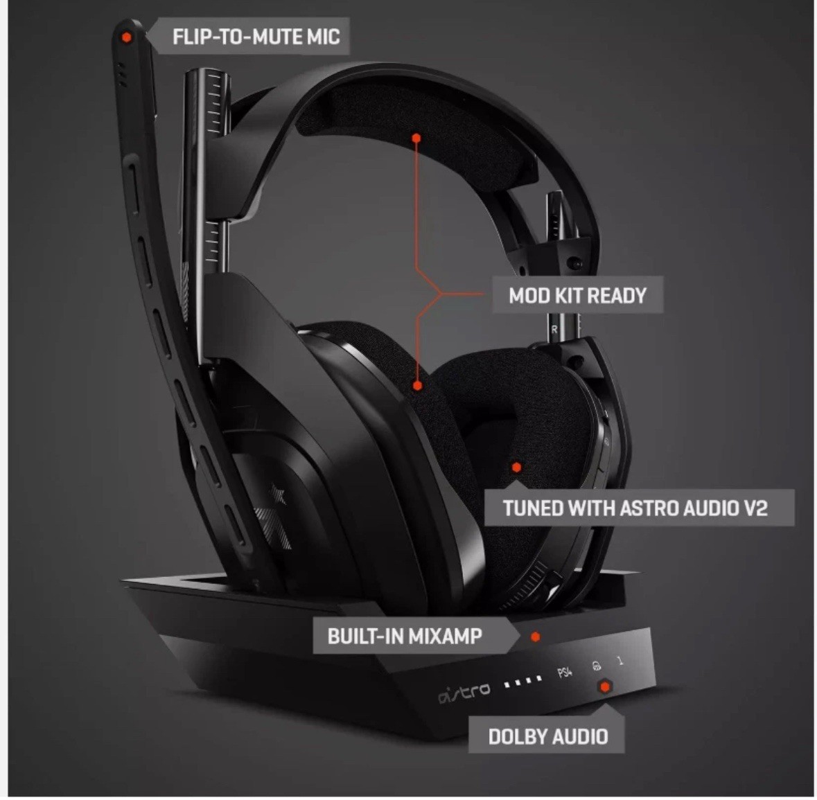 ASTRO Gaming A50 Wireless Headset + Base Station Compatible With PC, Xbox