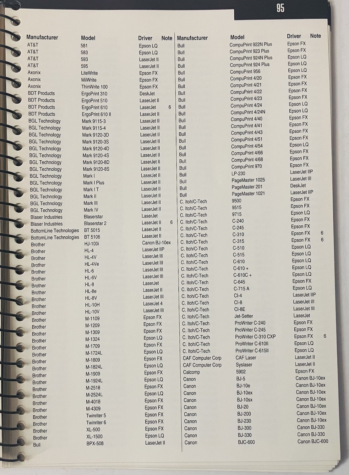 PowerPrint v2.5.2 Macintosh 3.5 Floppy Disk Set GDT Software