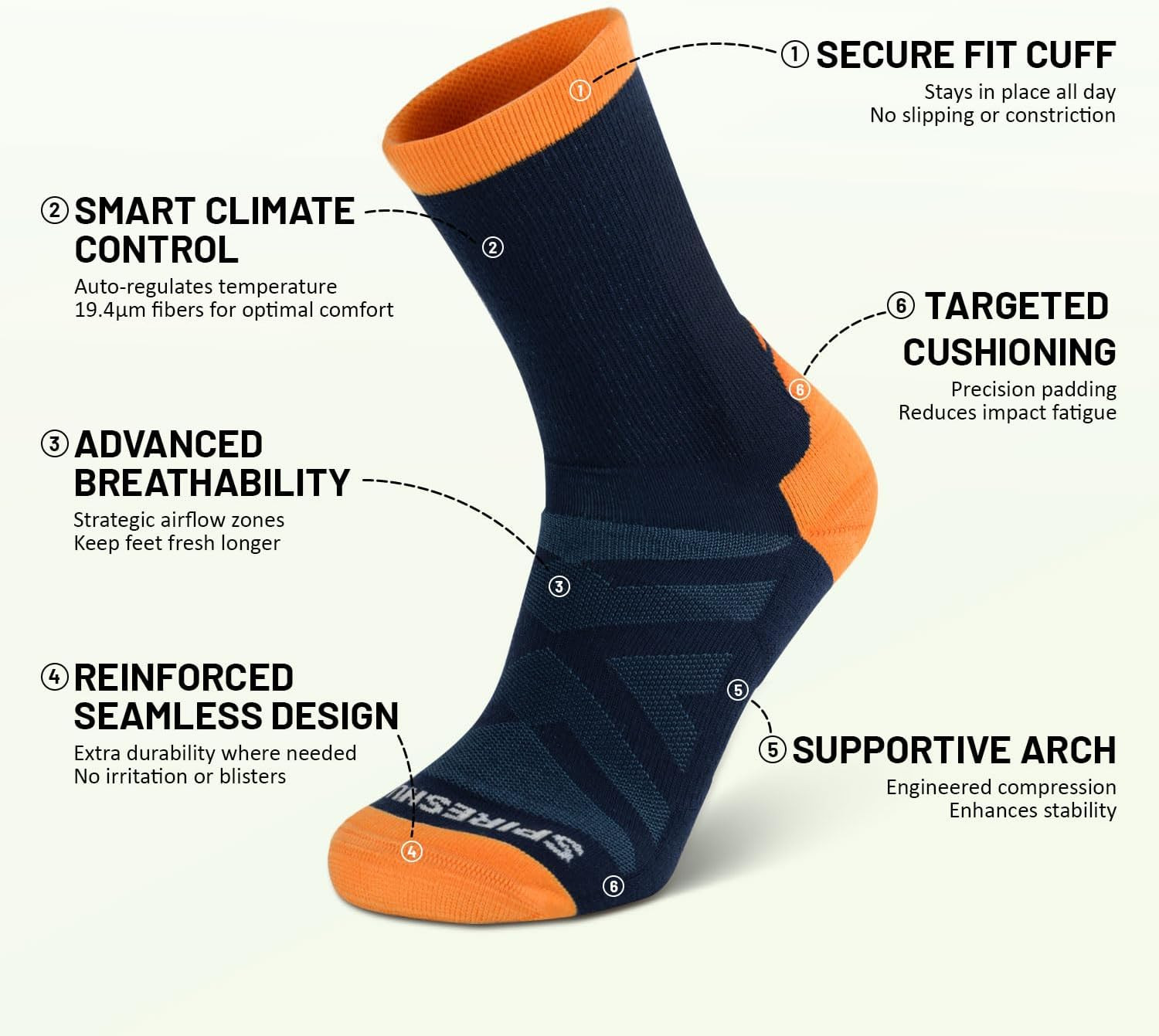 Merino Wool All-Season Hiking Socks with Targeted Cushion for Men and Women