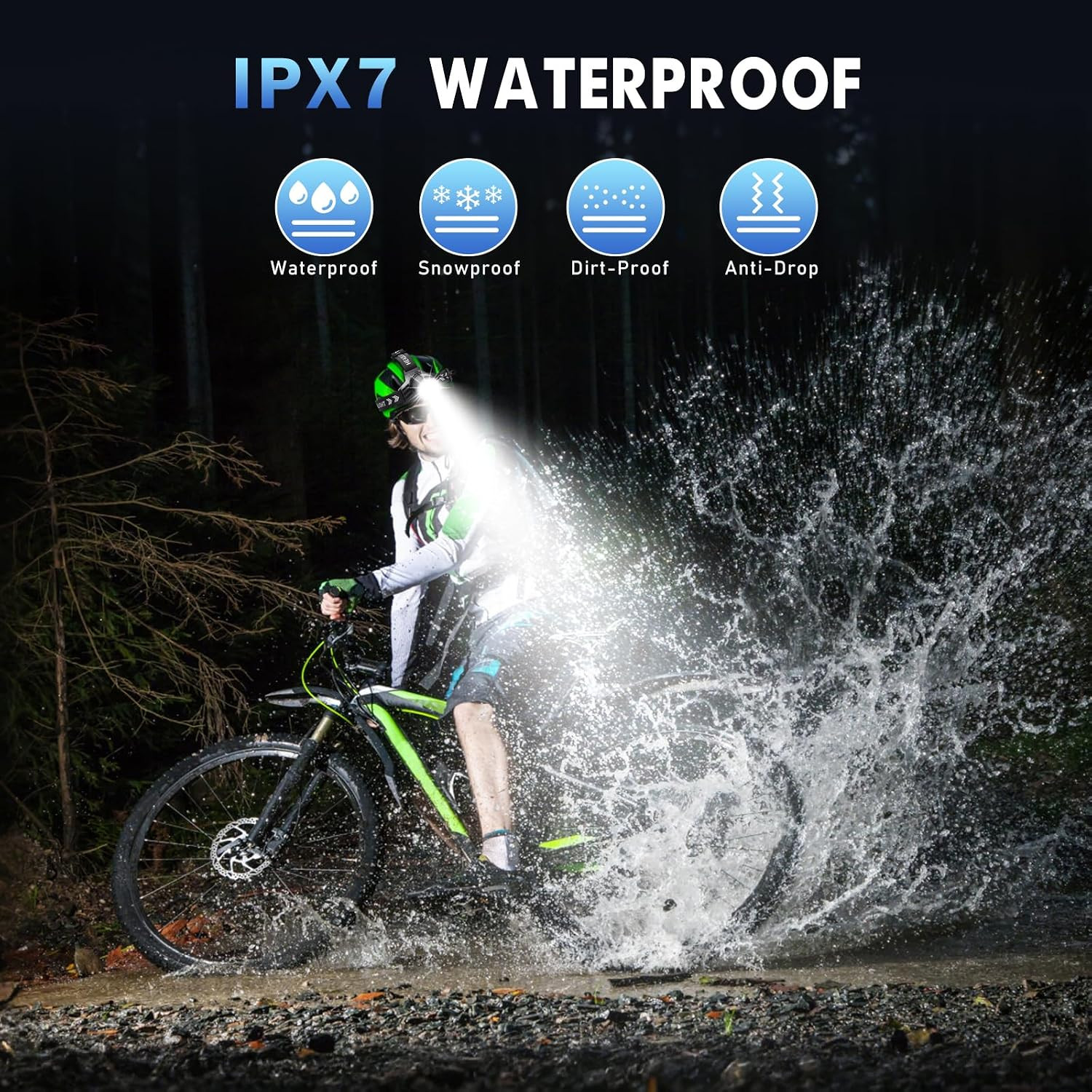 Rechargeable Headlamp Super Bright, High Lumen LED Head Lamp, 5 Modes Zoomable,