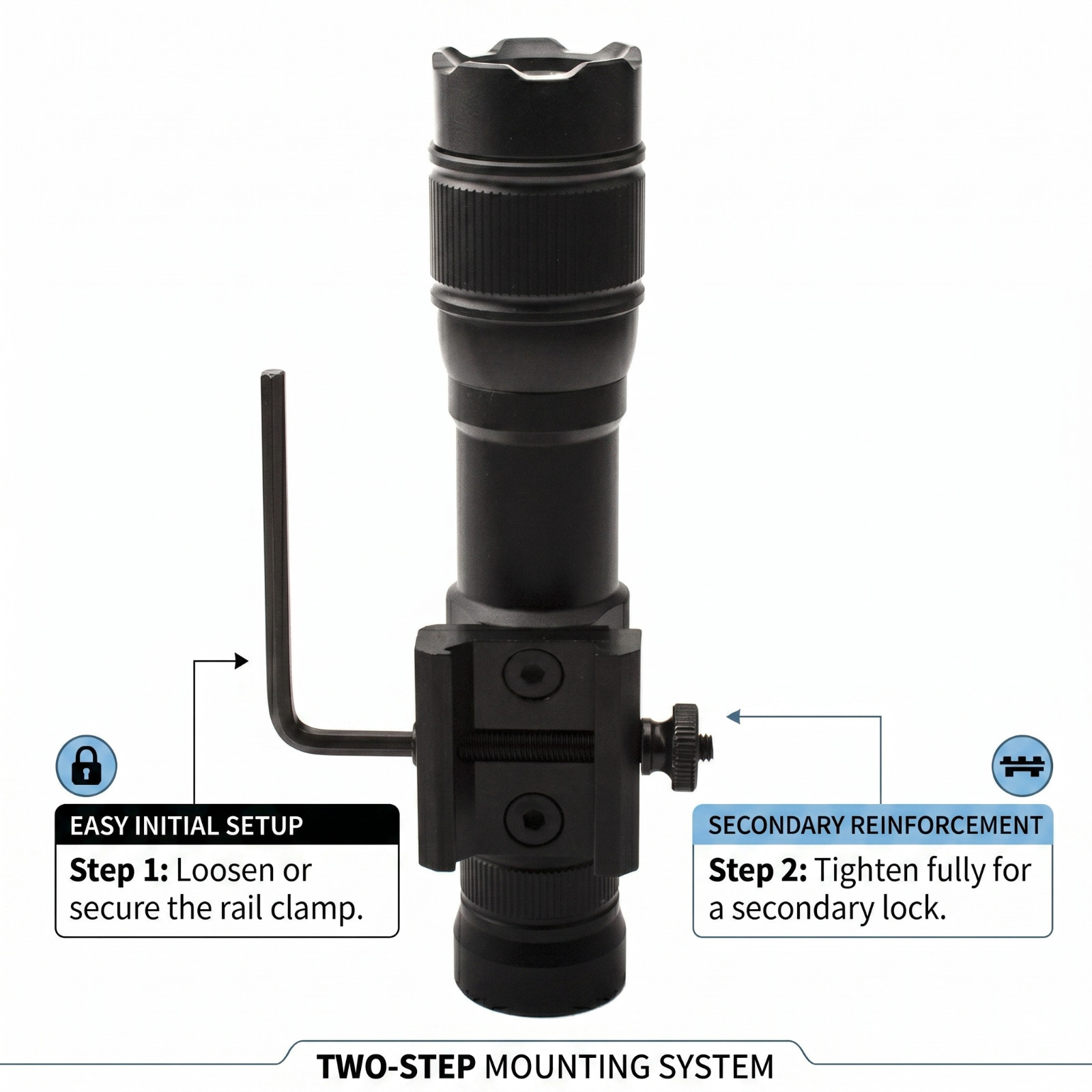 Rifle Light Weapon Flashlight Fits 20MM Rail Outdoor Tactical Flashlight