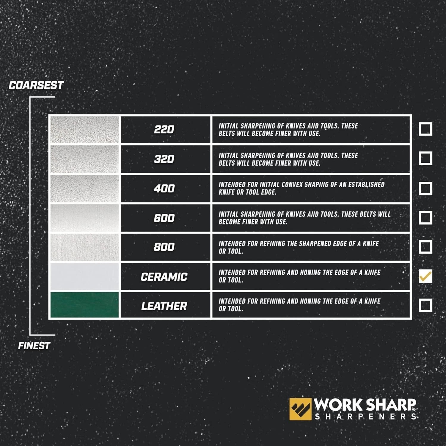Essential Ceramic Sharpening Kit - Designed for Professional Precision Knives