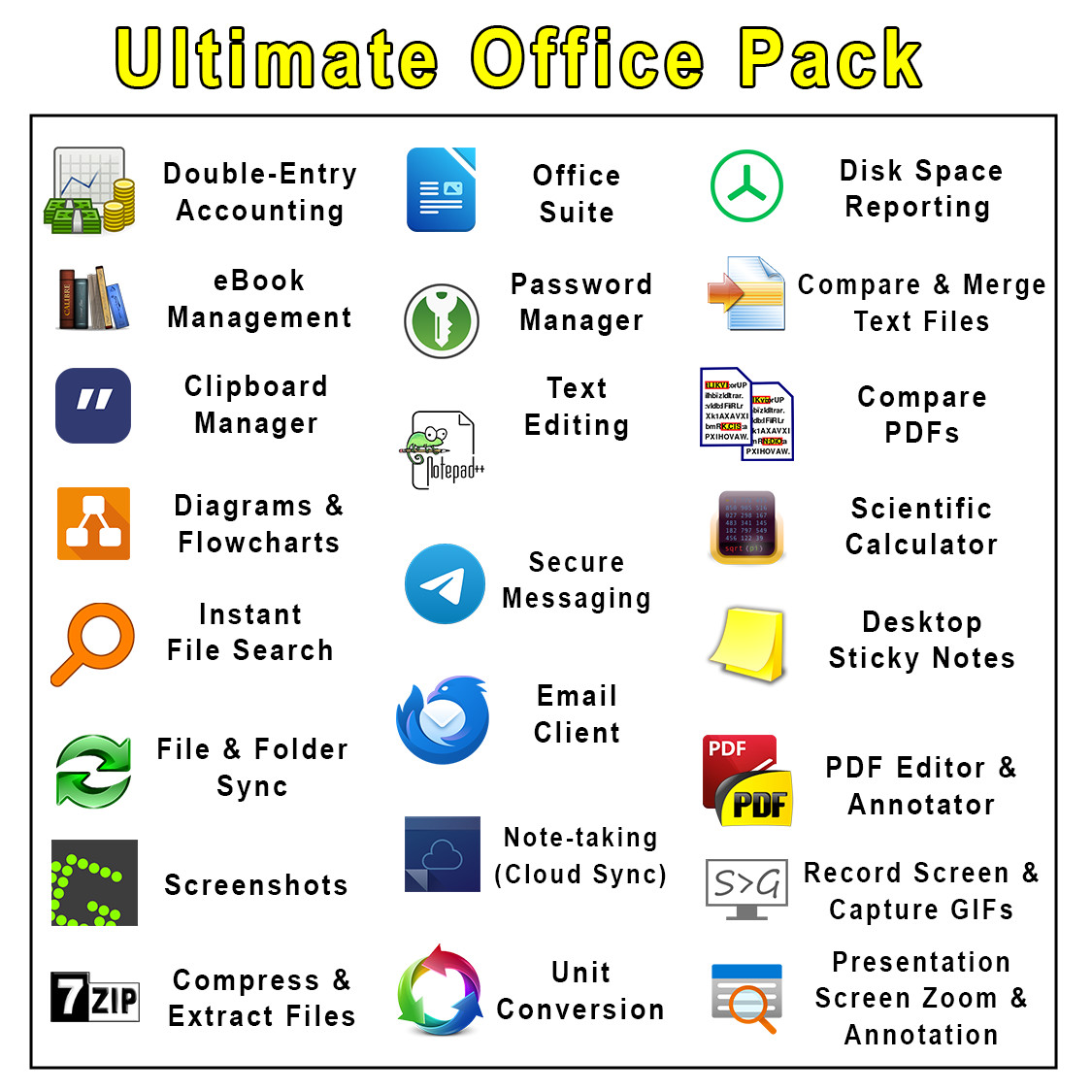 Ultimate Productivity Tool Collection (28 Professional Software Tools) (USB/DVD)