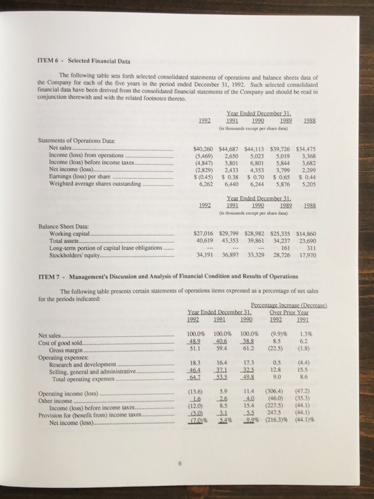 1992 Bytex Annual Report