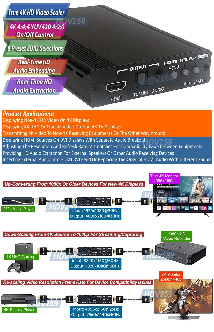 4K HD Video Up Down Converter Scaler with Audio Extraction Embedding HDMI 2.0