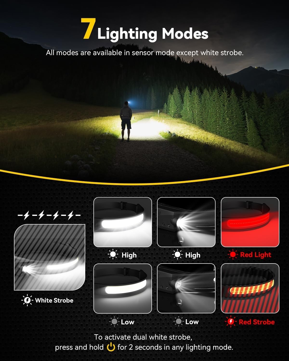 Headlamps Rechargeable with Red Light 2 Pack, Wide Beam Running LED Head Lamp...