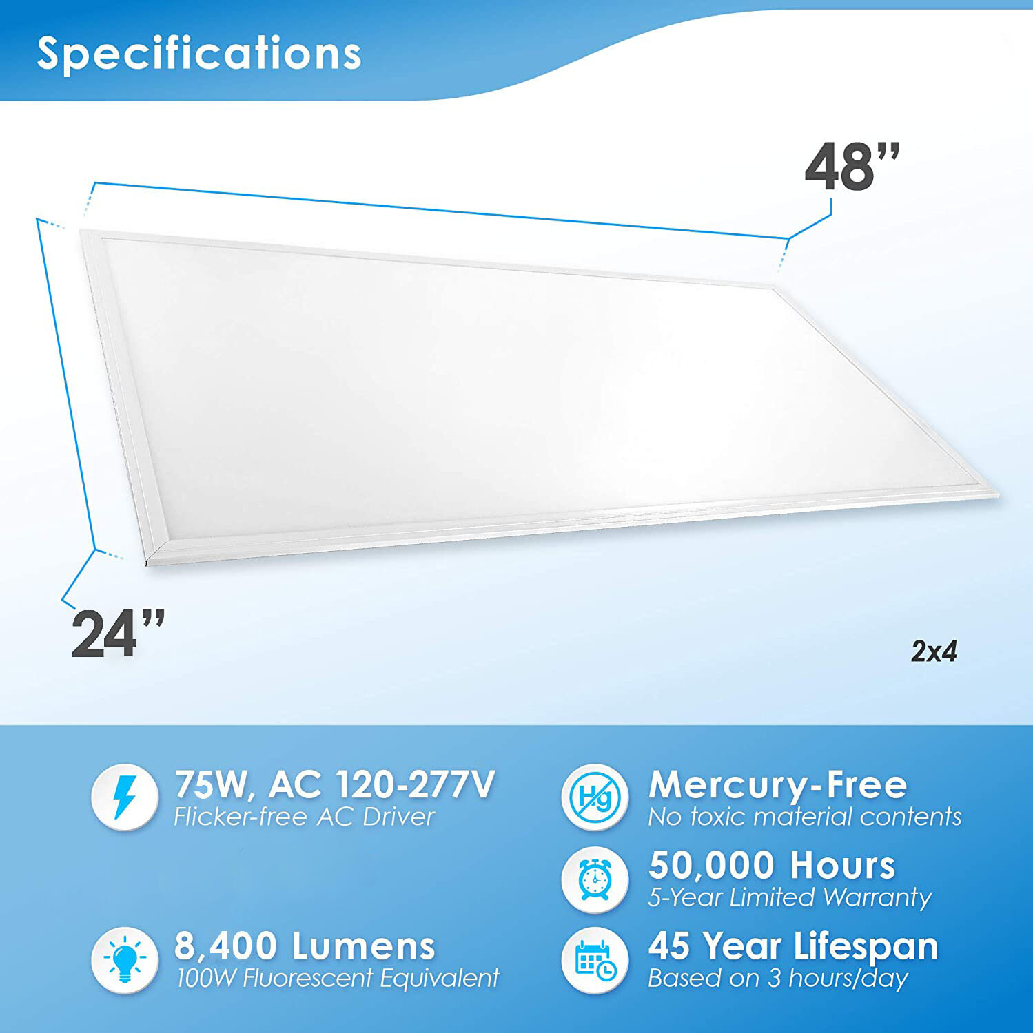 4 Pack 2x4 LED Panel Light 5000K Daylight White Ceiling Flat Panel Lamp 110-277V
