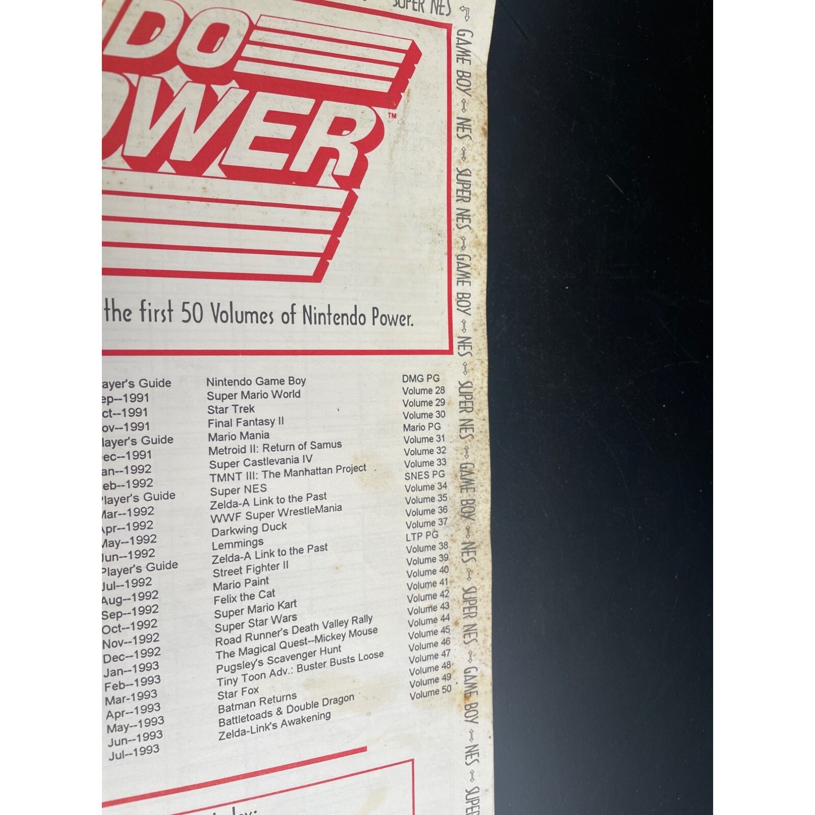 Nintendo Power Index Complete Reference 50 Volumes SKU 3006