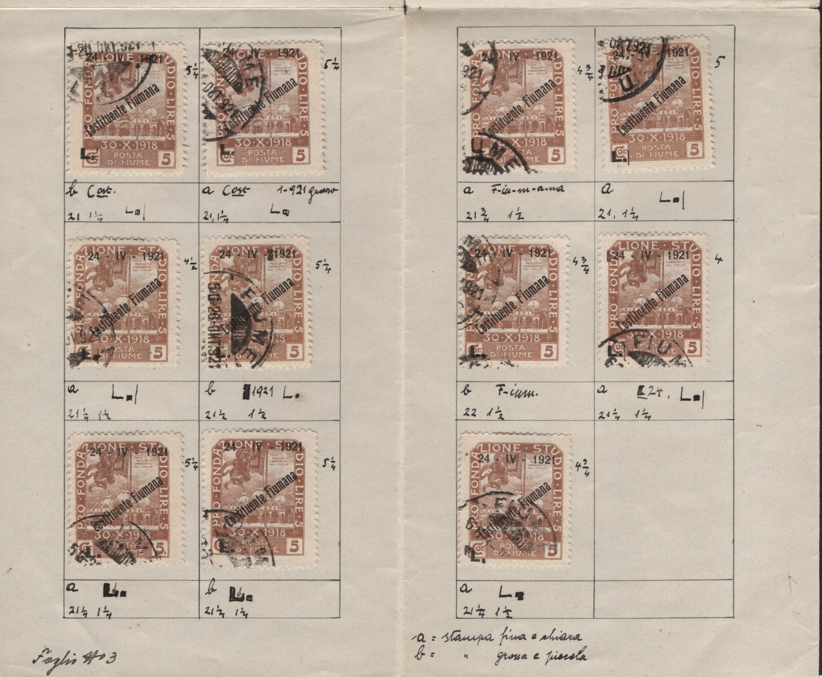 ✔️ FIUME UNIQUE HIGH VALUE STUDY EXPERTISE STAMPS VARIETY, ON FIVE LARGE SHEETS