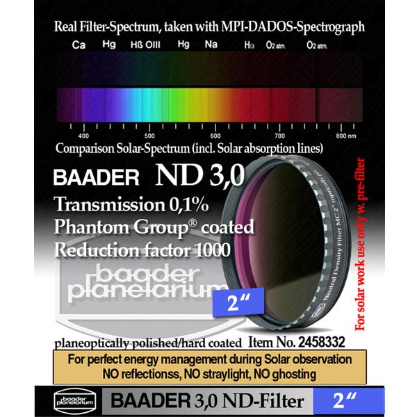 Baader Neutral Density Filter ND-3.0 0.1% Transmission - 2" # FND3-2 2458332
