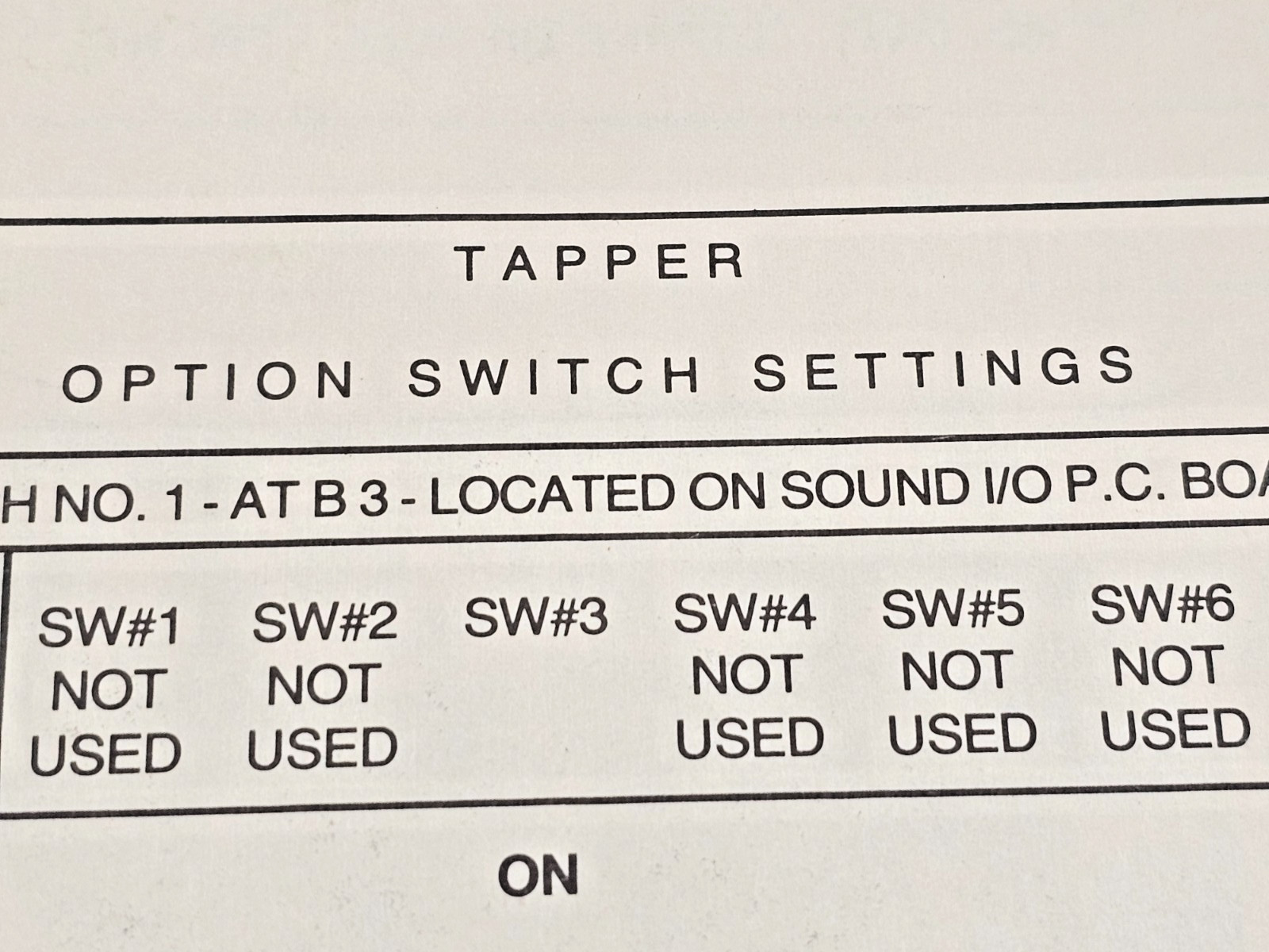 ORIGINAL BALLY MIDWAY TAPPER UPRIGHT ARCADE VIDEO GAME PARTS & OPERATING MANUAL