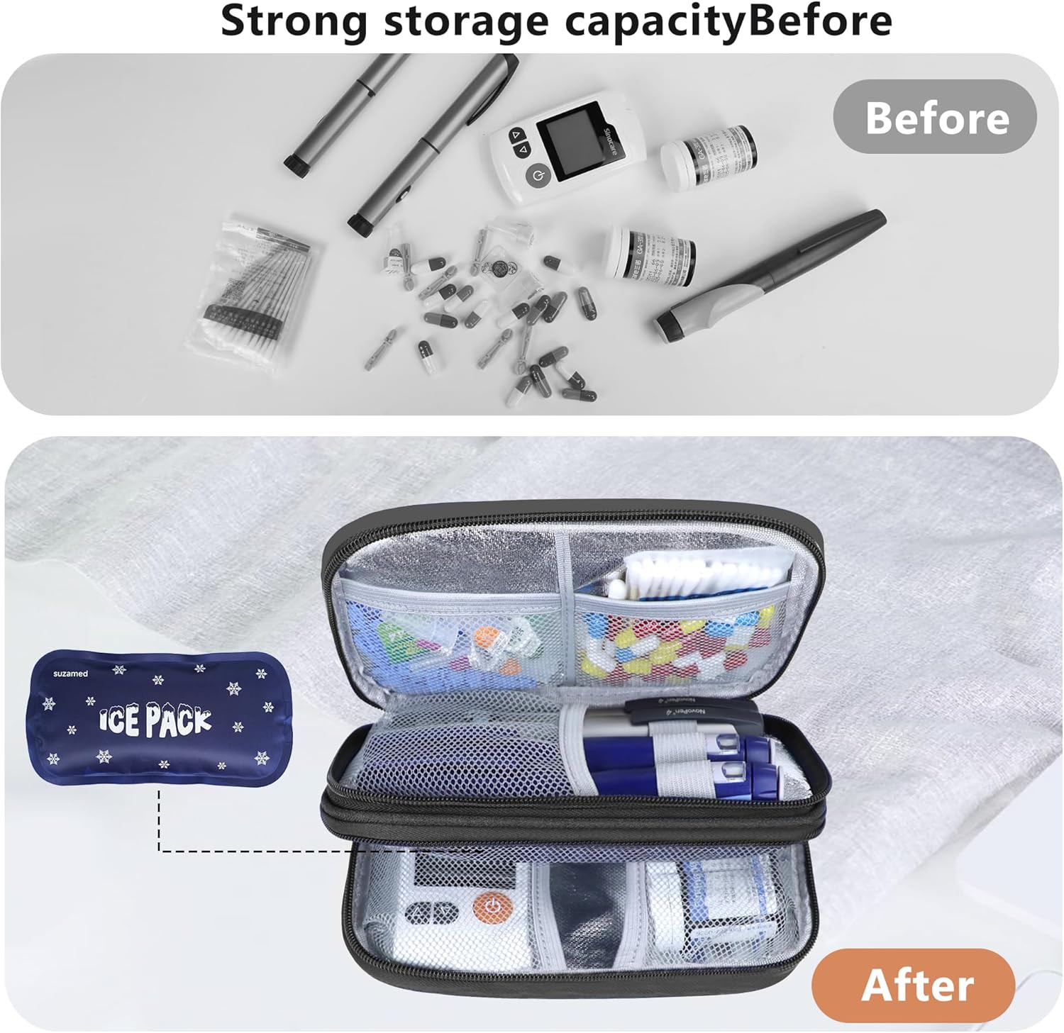 Insulin Cooler Travel Case, Double Layer Medicine Kit Diabetes Travel Case, Port