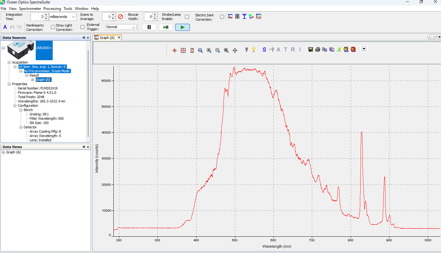 Ocean Optics HPX-2000 CONTINUOUS HIGH POWER XENON SPECTROMETER LIGHT SOURCE