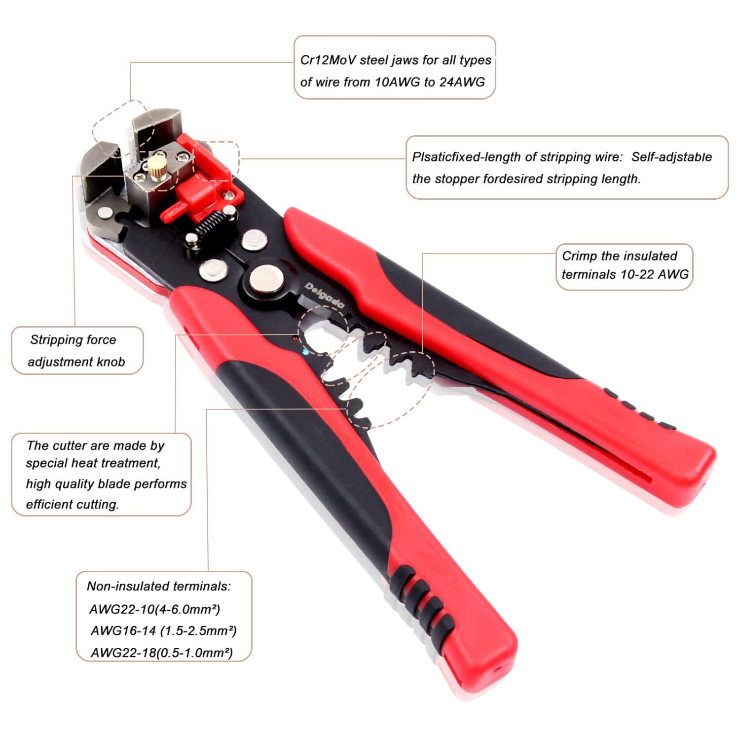 Wire Stripper Tool And Wire Stripper With Wire Stripping Tool And Wire Stipping