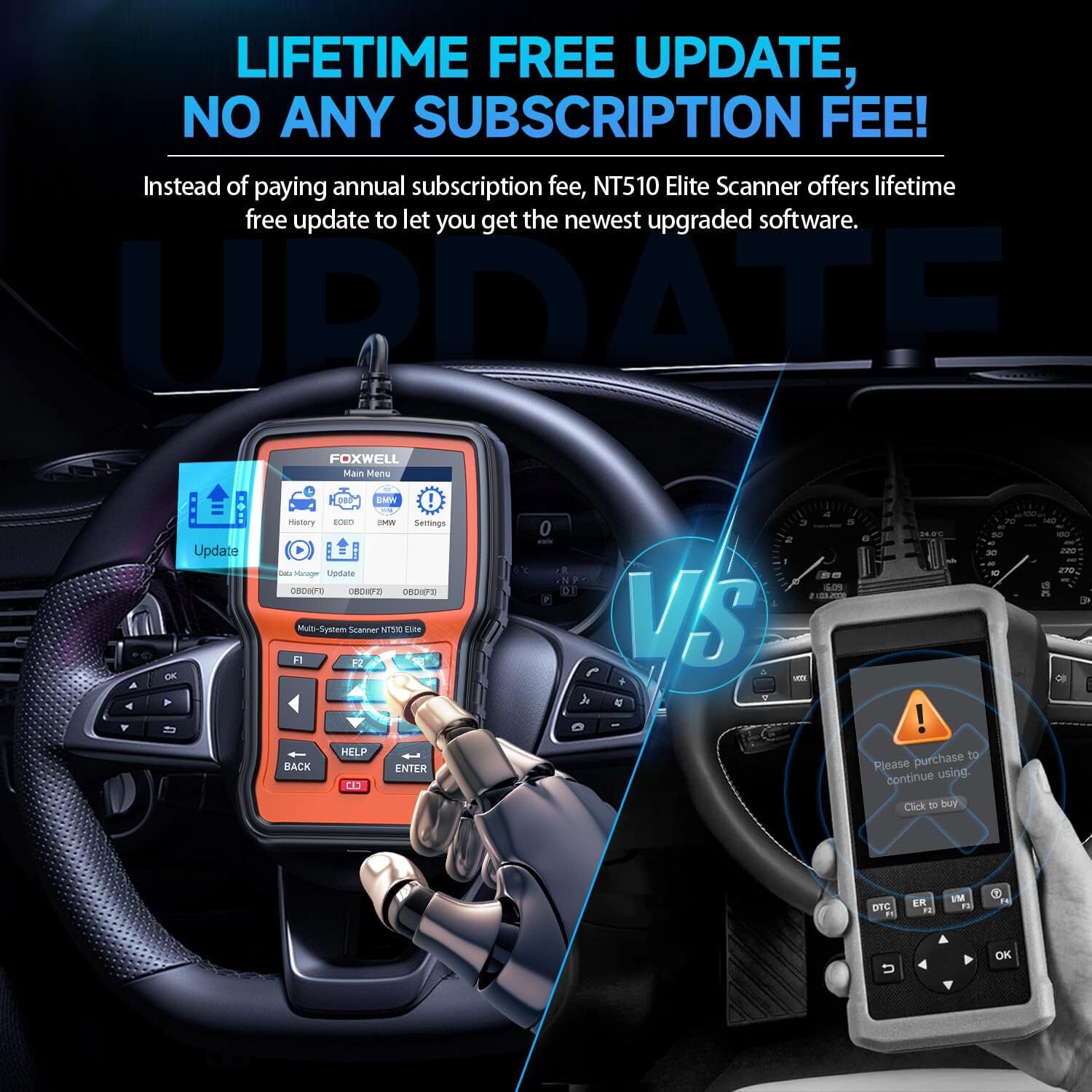 FOXWELL for CHRYSLER/JEEP/DODGE Automtive Diagnostic Tool OBD Scanner DPF TPMS