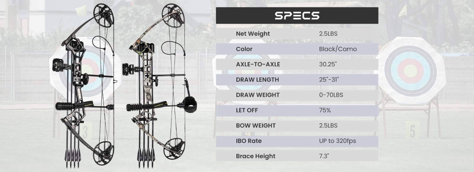 Adjustable Compound Bow Set for Adults & Teens, 0-70 Lbs Draw Weight