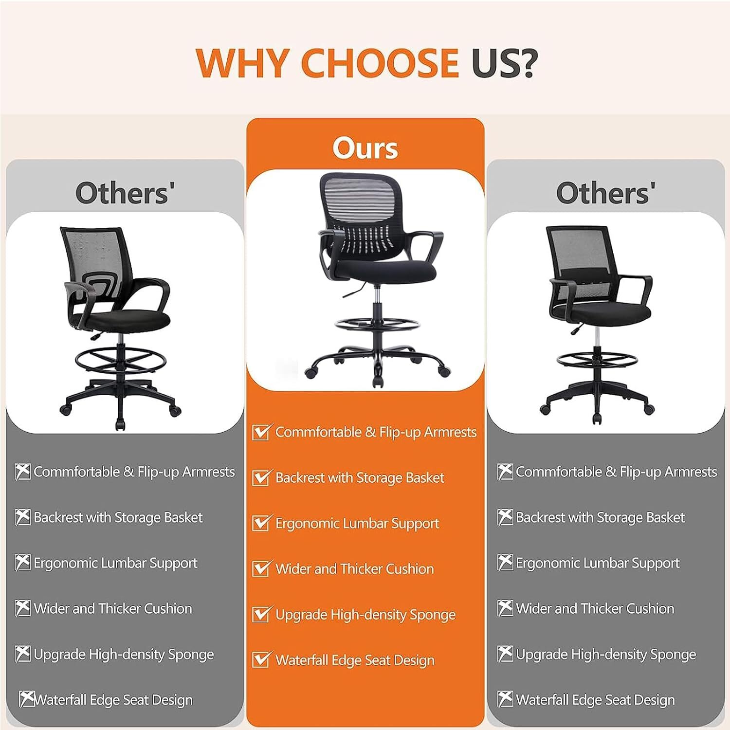 Ergonomic Adjustable Tall Drafting Chair: Perfect for Home Office Standing Desks