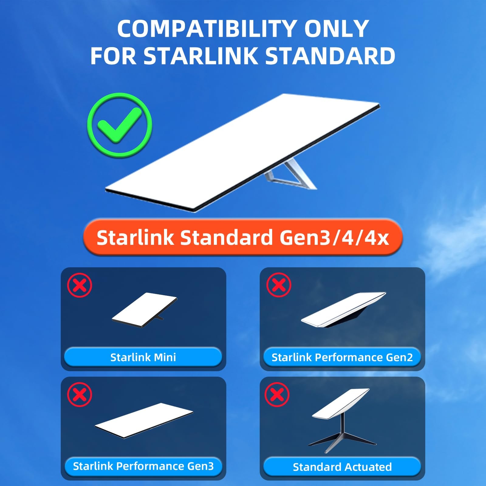 Starlink Mount, Adjustable Starlink Wall Mount Gen 3 with Telescoping Support...