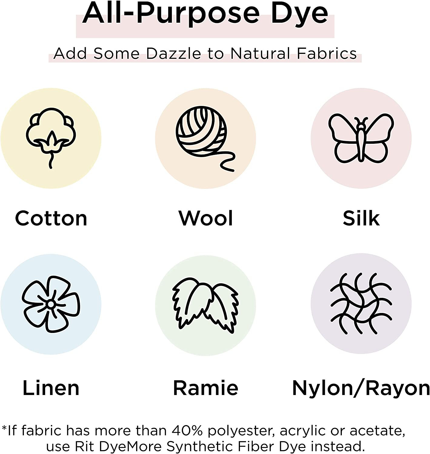 All-Purpose Liquid Dye
