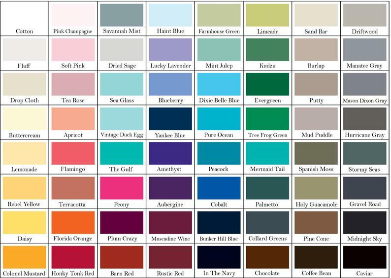 Dixie Belle Chalk Mineral Paint - Crafters, Artist 64 Colors  8,16.32 OZ