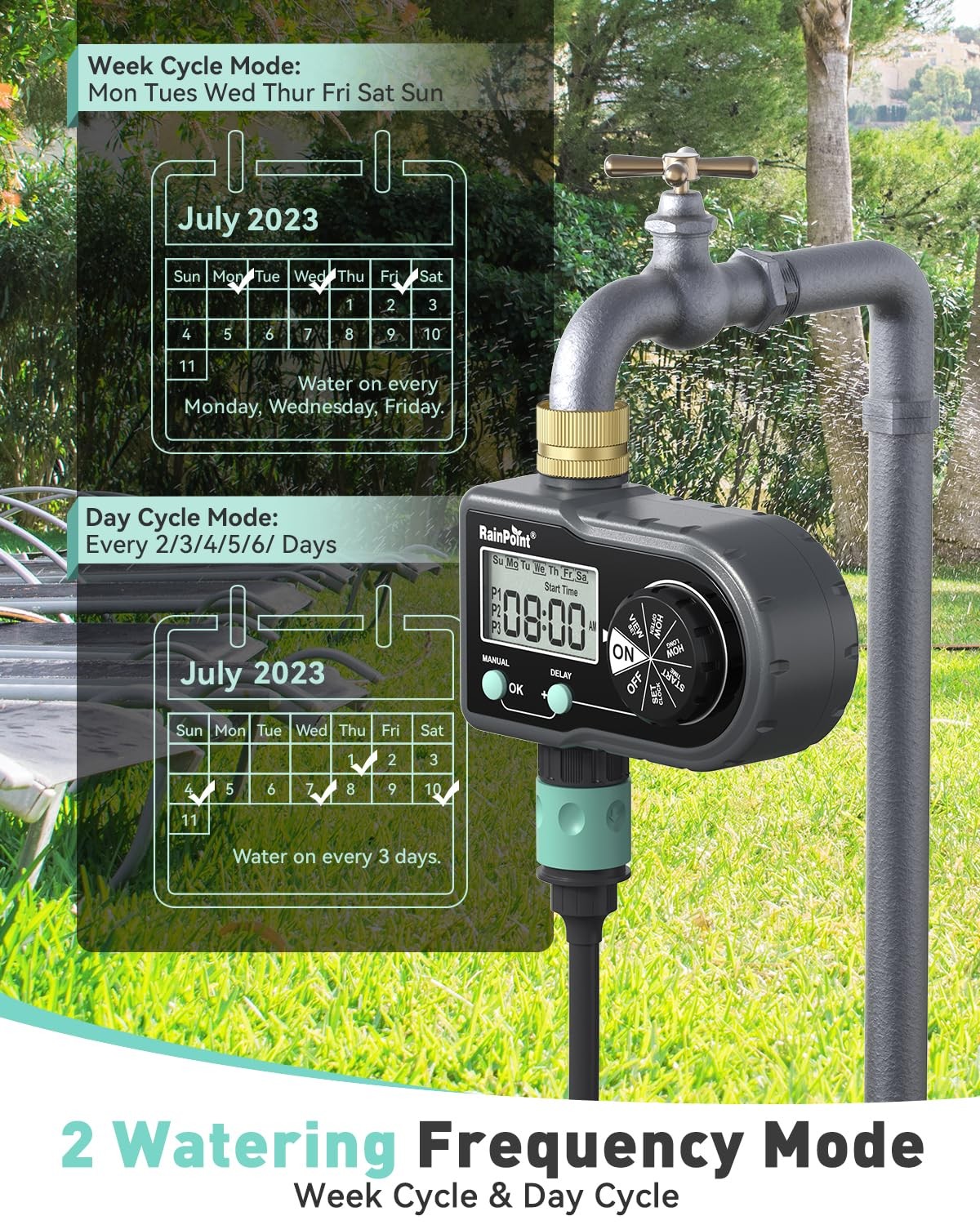 Sprinkler Timer with 3 Individual Programs, Brass Inlet Water Timer for Garde...