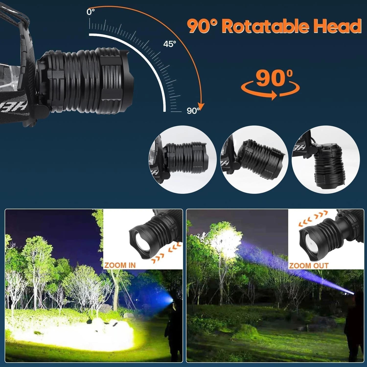 100000LM LED Headlamp Rechargeable Headlight Zoomable Head Torch Lamp Flashlight