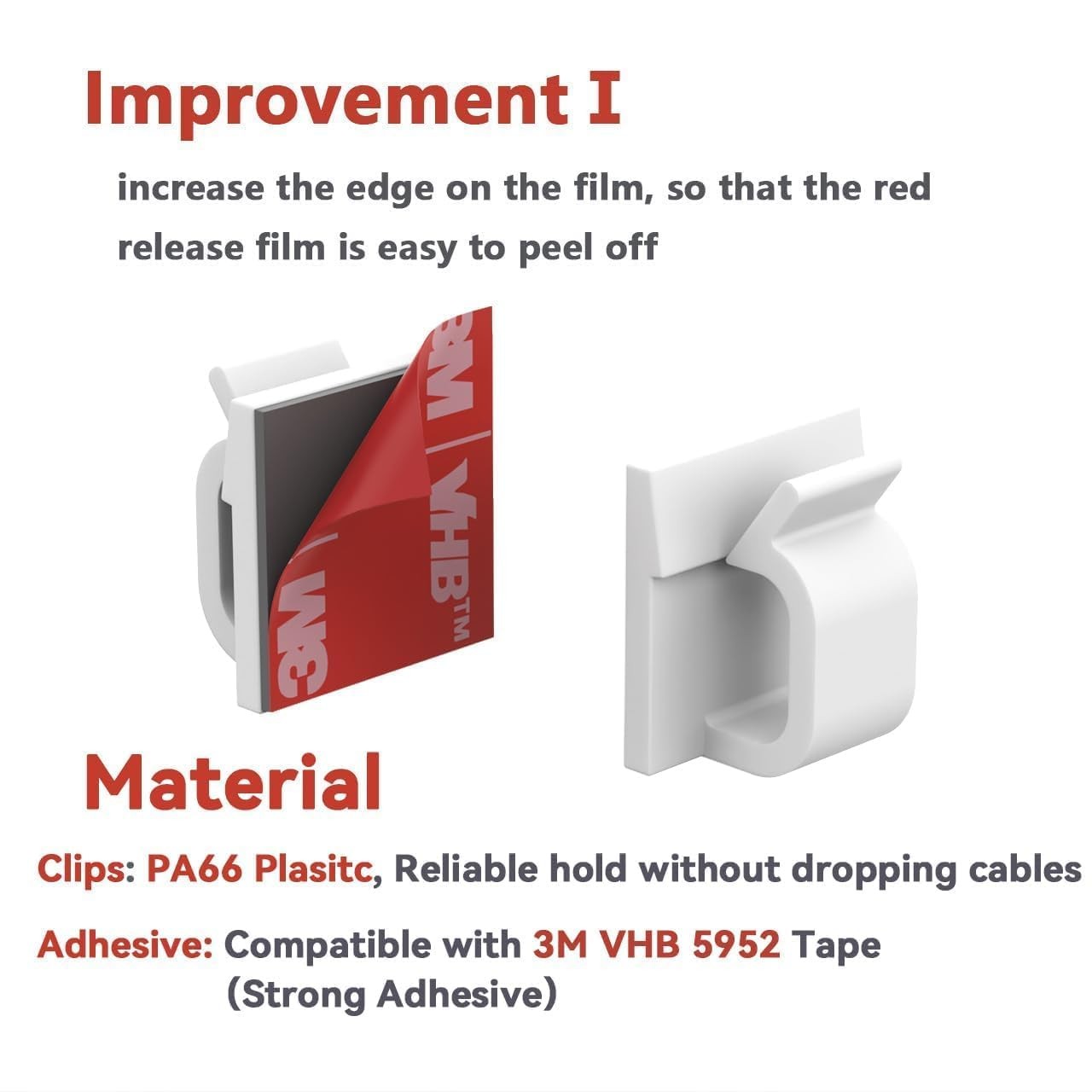 40 PCS White Cable Clips with Strong Adhesive Tapes Wire Holder Organizer
