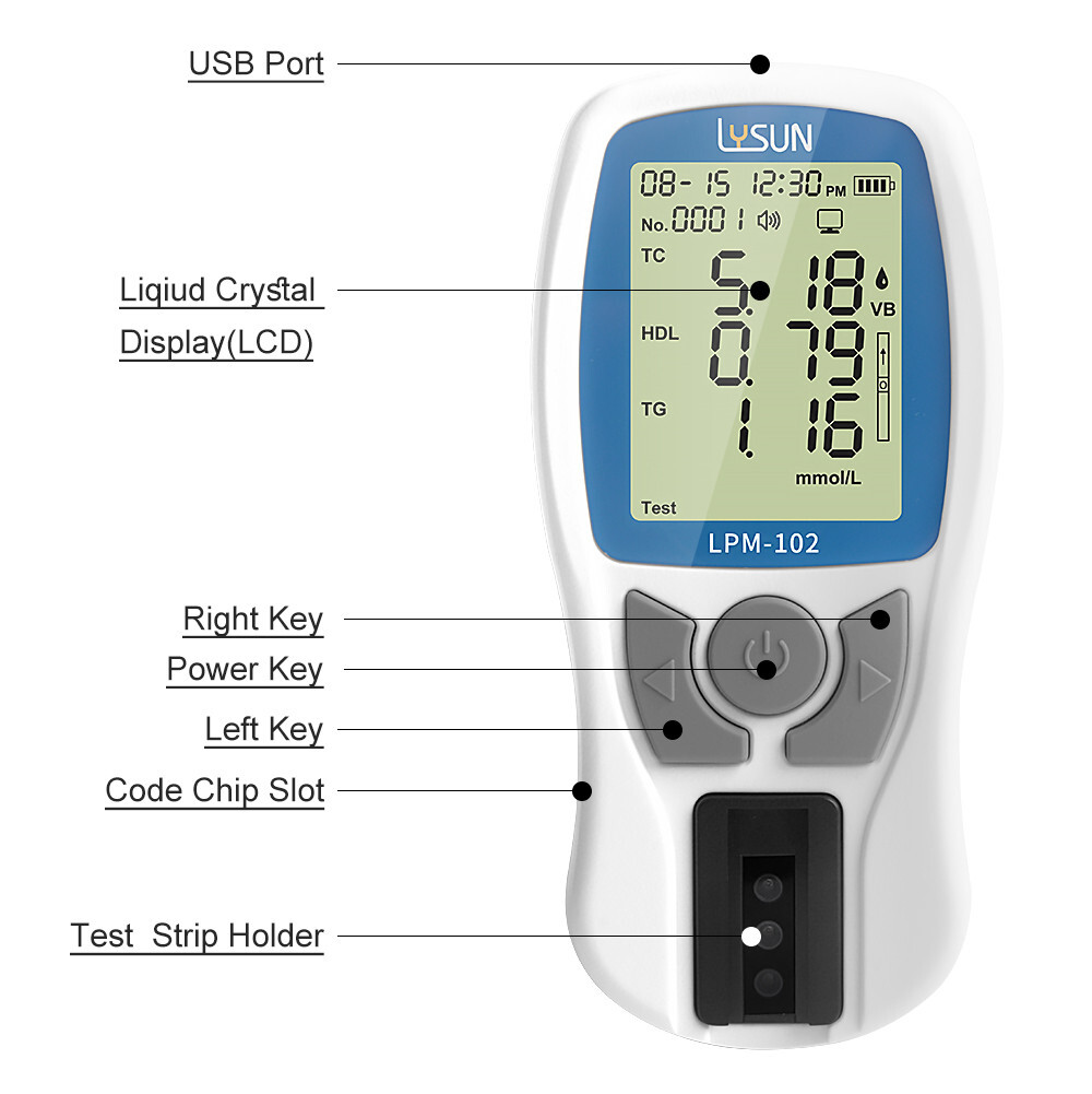 5 in 1 Optics Blood Lipid Analyzer Total Cholesterol (TC) with 10pcs Strips