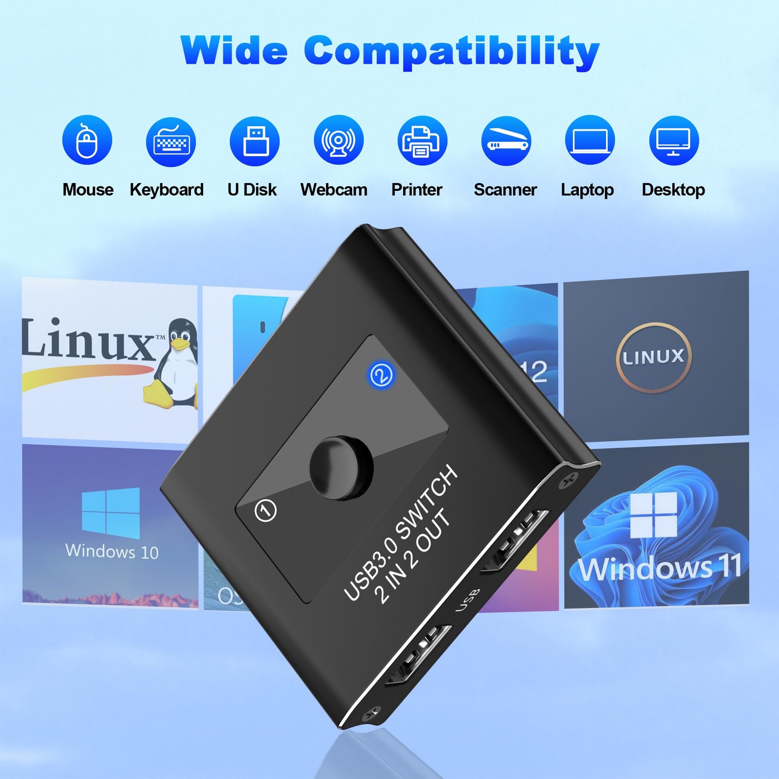 USB 3.0 Switcher 2 In 2 Out 2 Computers Sharing 2 Devices Printer Keyboard Mac