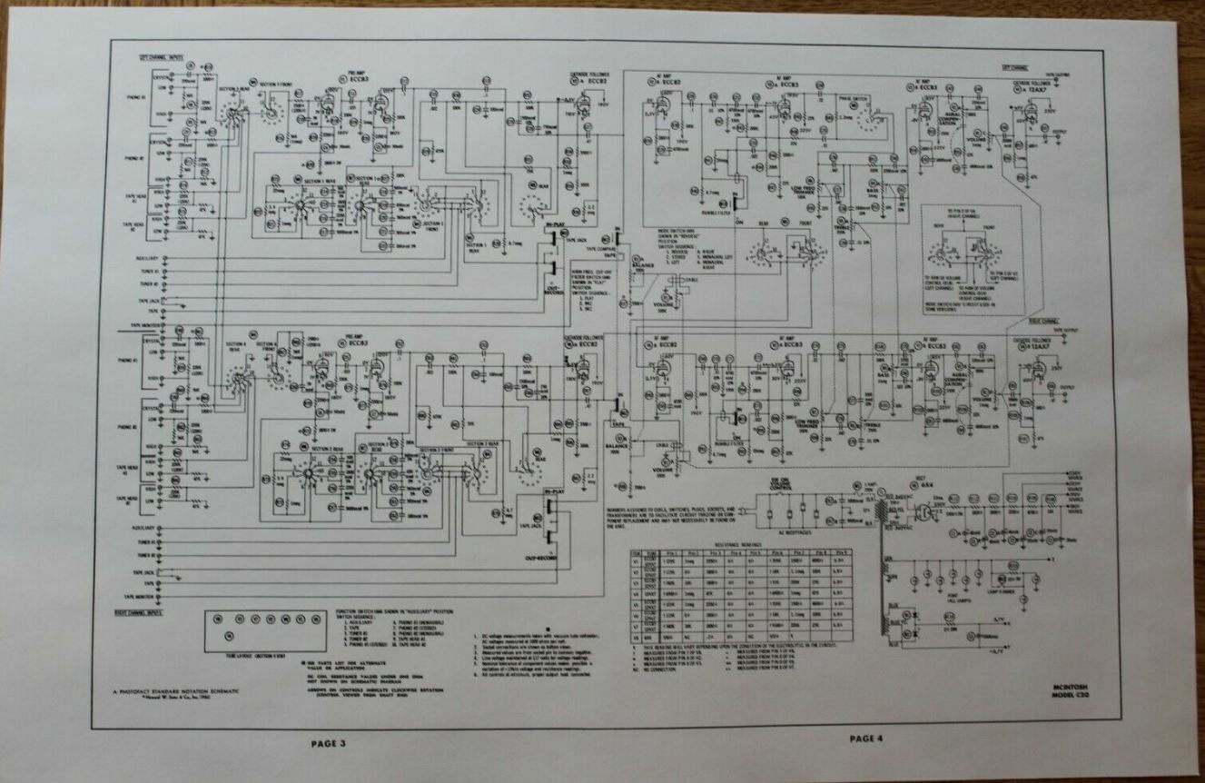 McIntosh C20 Pre-amplifier SERVICE MANUAL