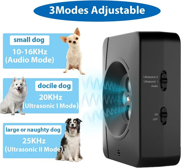 Ultrasonic Anti Barking Device for Dogs – Outdoor Bark Control Trainer – Adjusta