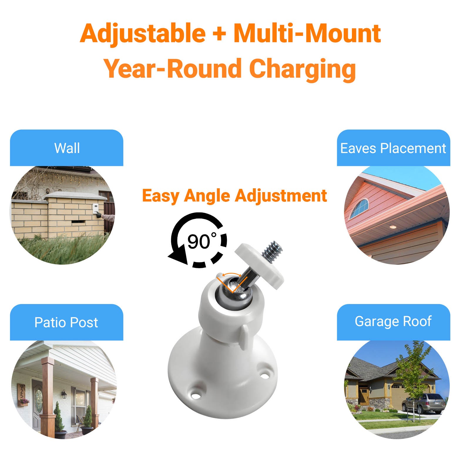 Solar Panel for Ring Doorbell, 3W Solar Panel Charger