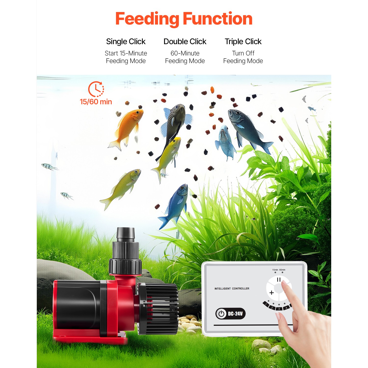 Aquarium 24V DC Water Pump with Controller 100W 2642GPH Wave Maker Return Pump