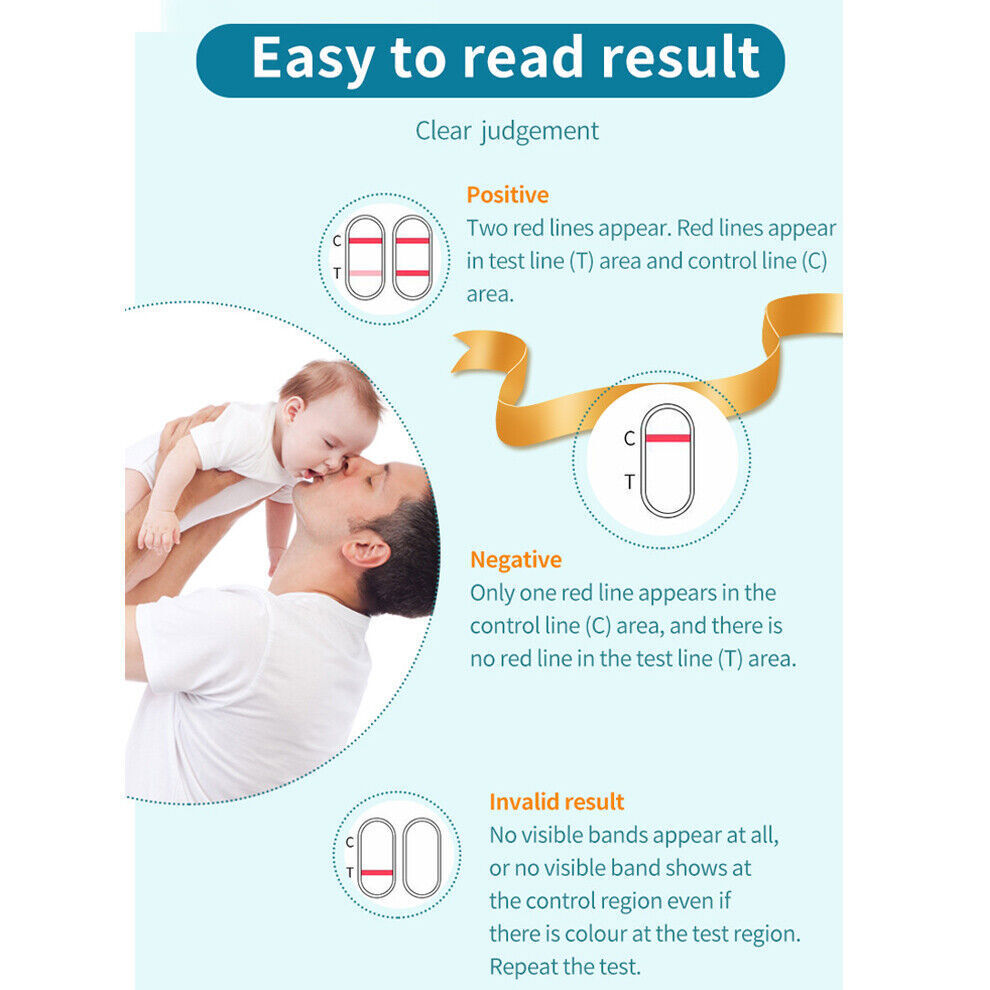 1Set Man Male Sperm Concentration Rapid Test Kit Sperm Motility Detection