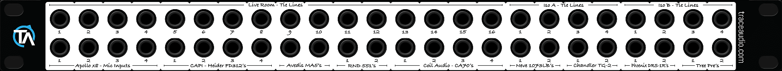 Single - Blank Patch Bay Labels Compatible with DBX PB-48 by Trace Audio