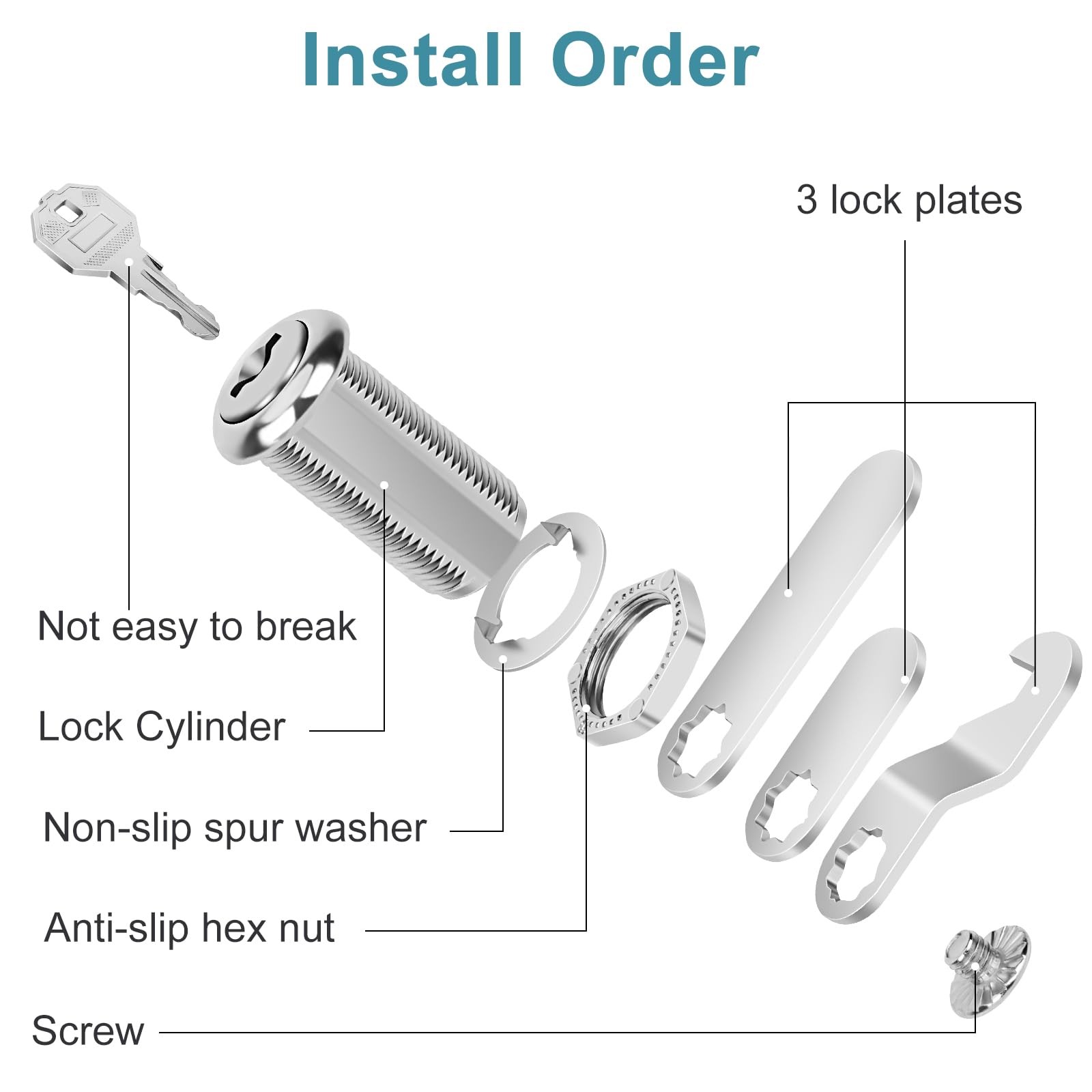 1-1/2" Cam Lock Keyed Different Cabinet Locks with Keys Secure Files Drawers ...