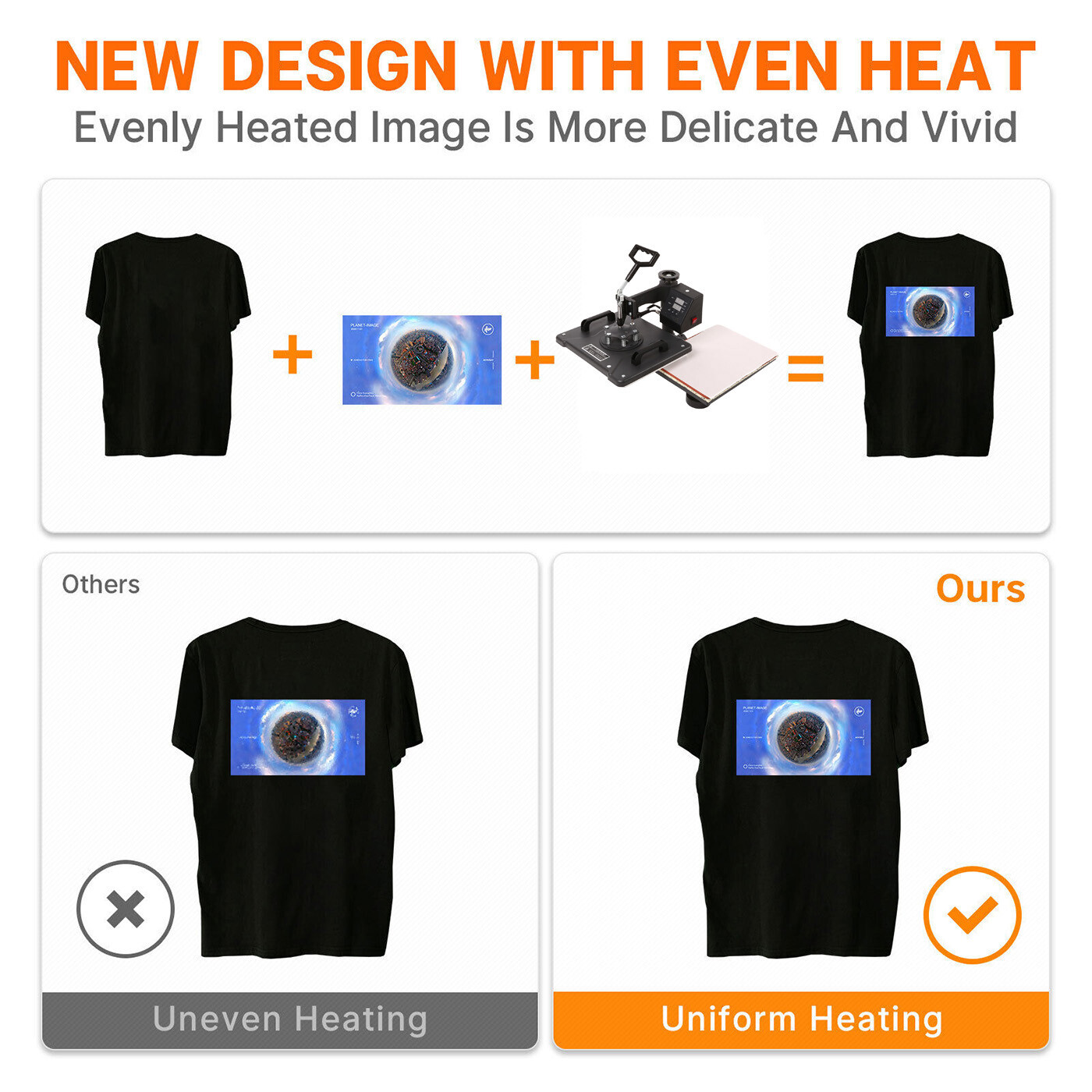 8 IN 1 Heat Press Machine 15"x15" Sublimation Transfer T-Shirt Mug Plate Hat